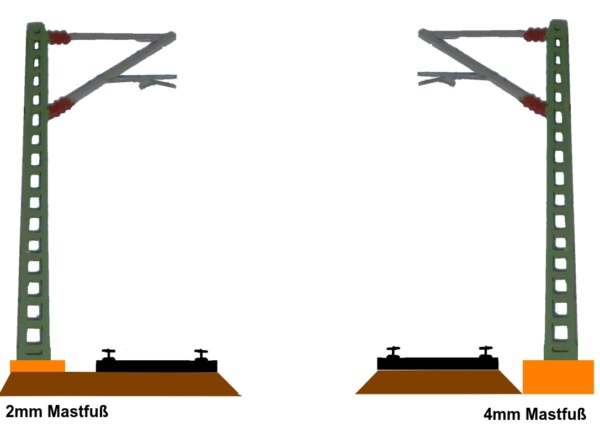 Mastsockel 2mm für Märklin Masten – Bild 4